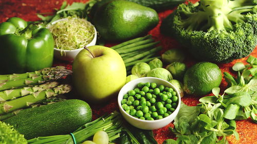 價格翻倍的有機蔬菜,真的比普通的蔬菜更有營養嗎 到底值不值得買